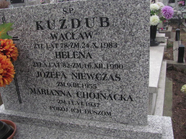 Józefa Niewczas 1876 Wąchock - Grobonet - Wyszukiwarka osób pochowanych