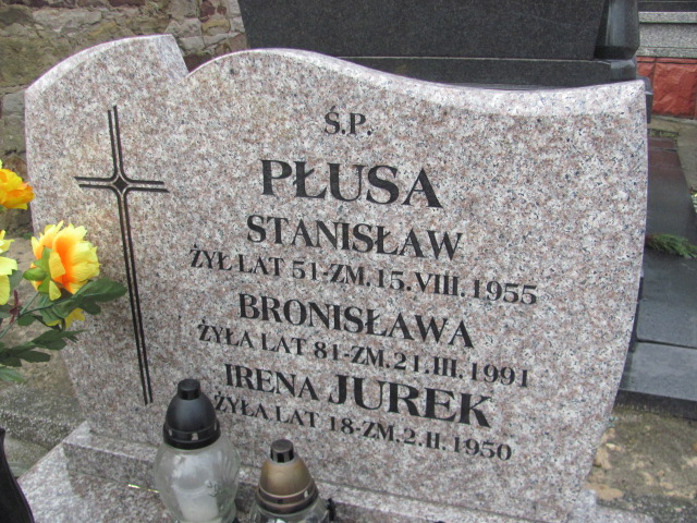 Stanisław Płusa 1904 Wąchock - Grobonet - Wyszukiwarka osób pochowanych