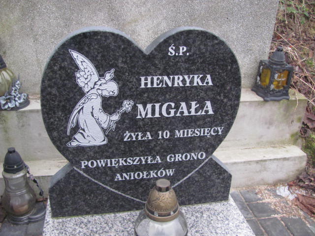 Henryka Migała 1954 Wąchock - Grobonet - Wyszukiwarka osób pochowanych